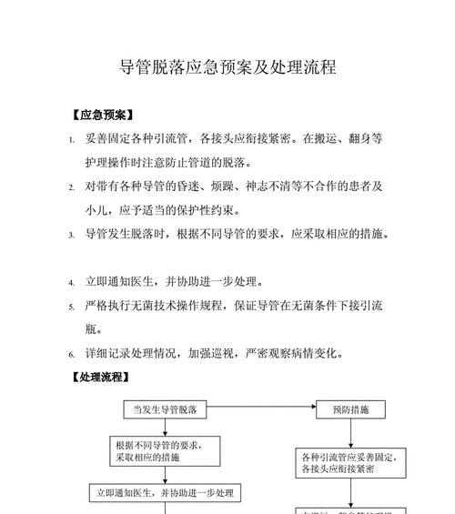 解决毛细管冰堵问题的有效方法（提高热水管道使用效率的关键技巧）