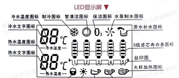 桌面台式饮水机清洗方法（让您的饮水机恢复清洁如新的小技巧）