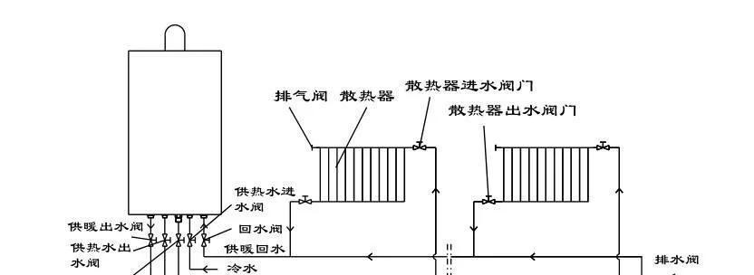 壁挂炉排气管油污处理方法（快速清理壁挂炉排气管油污的有效技巧）