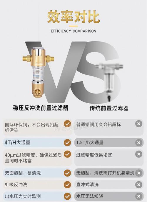 热水器排污口的正确使用方法（保护环境）