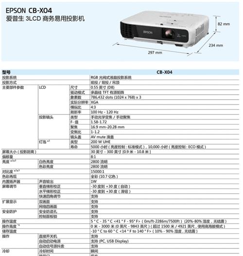 探究投影仪黑屏的原因及解决方法（深入分析投影仪显示屏出现黑屏的原因）