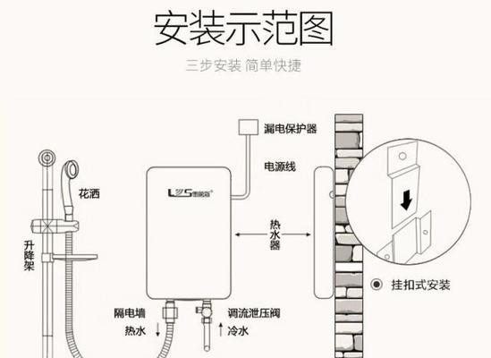 解决樱花热水器故障E7的三种维修方法（掌握这三招）