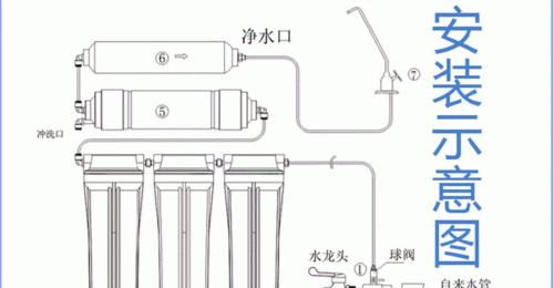 净水器泵减震垫的安装方法及注意事项（保证净水器泵稳定运行）