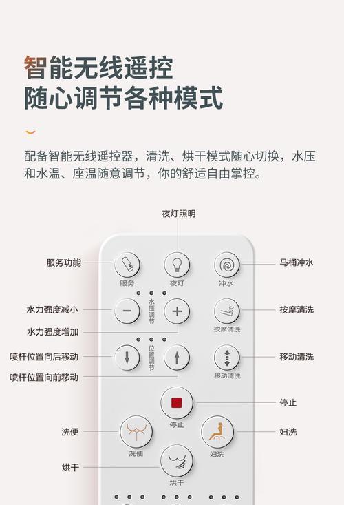 福瑞智能马桶冲水故障维修指南（解决自动冲水失灵的简单方法）