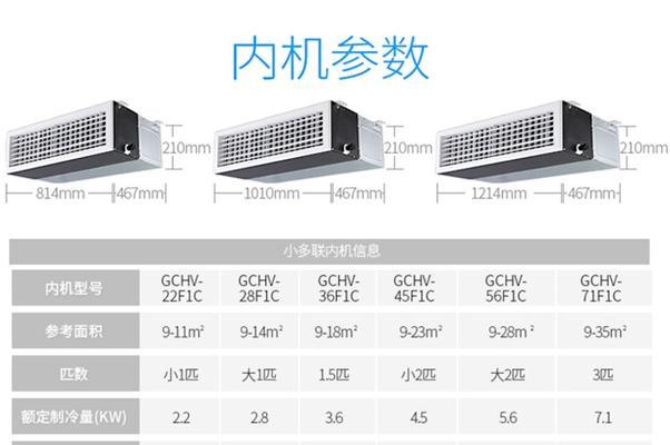 如何快速判断中央空调故障（识别关键指标）