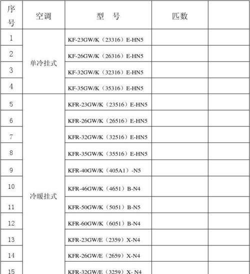 格力空调最新报价一览（解析格力空调最新报价）