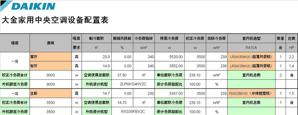 南京卧室中央空调维修价格解析（了解南京卧室中央空调维修价格的因素及优化选择）