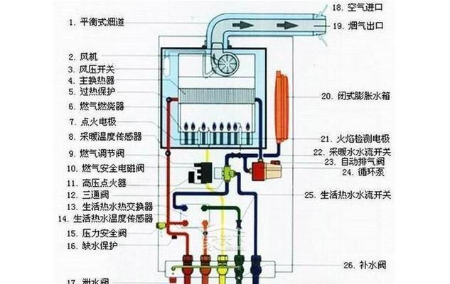 以史密斯热水器维修为主题的全面指南（解决您的热水器问题的关键方法和技巧）