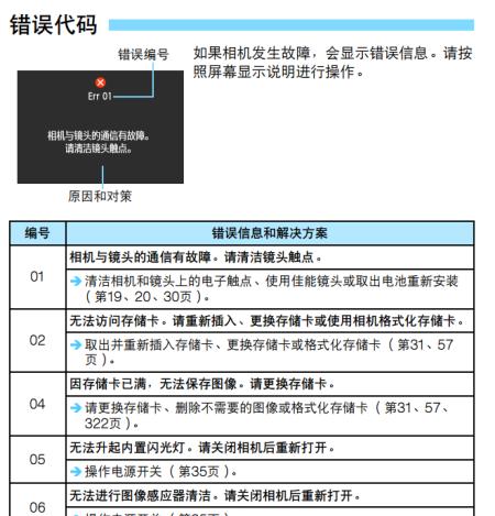 解读跑步机故障代码及常见解决方法