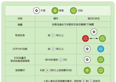 如何设置联通网络打印机（简易教程帮助您轻松完成打印机的联网设置）