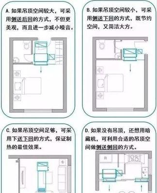 以风管机接电视机的正确方法（解决电视机使用中的散热问题与安装困扰）