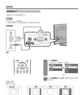 解读以夏普空调显示EA故障的原因与处理方法（探寻EA故障的真相）