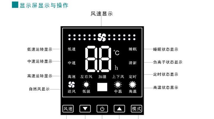 中央空调故障排查与解决（详解中央空调故障排查步骤及常见问题解决方法）