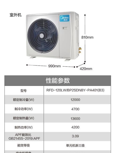 解读美的空调显示PL的意义（揭开美的空调显示PL的神秘面纱）