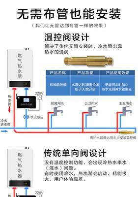 解决春兰热水器不出热水的问题（有效的处理方法帮助您解决热水器不出热水的困扰）