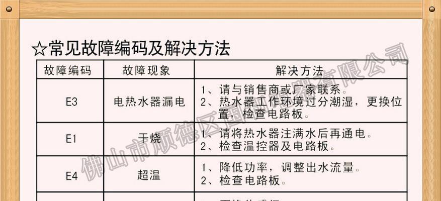 万和牌热水器AF故障码原因分析（探寻万和牌热水器AF故障码的根本问题）