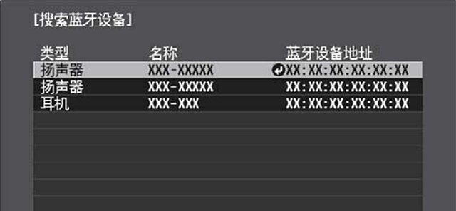 投影仪无信号怎么办（解决投影仪无信号问题的方法及注意事项）