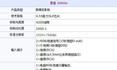 解析夏普冰箱闪现D5故障及解决方法（了解D5故障原因）