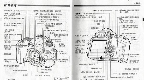 复印机双面校准方法（简单）