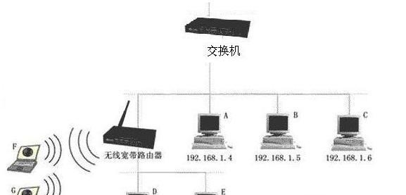 交换机与电脑连接方法（简单易懂的连接指南）