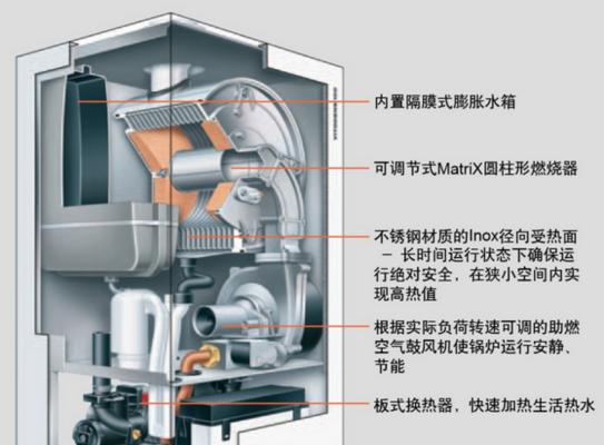 以威能壁挂炉自动灭火技术的原理与应用（提高壁挂炉安全性的关键技术及效果分析）