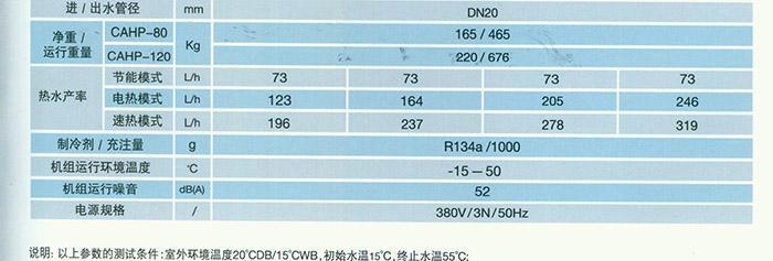 美菱冰箱冷藏室显示EF故障的原因及维修方法（解决美菱冰箱冷藏室显示EF故障的关键步骤）