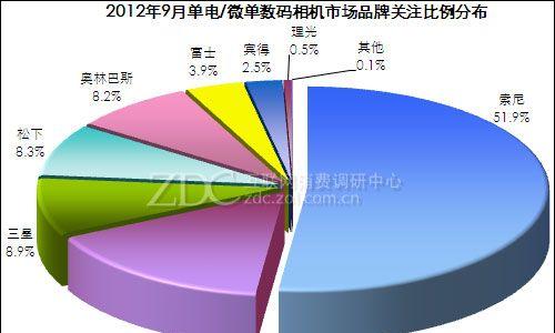 以宁普移动空调不制冷原因分析（探究宁普移动空调失去制冷效果的原因及解决方法）