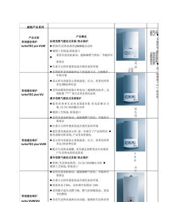 排除解决以威能热水器F29故障的方法（了解F29故障原因）