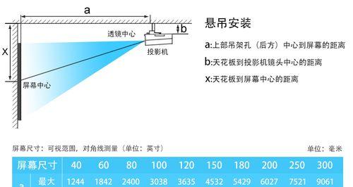 如何组装桌面投影仪（简单易行的步骤指南）