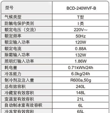 夏季冰箱的最佳档位调节方法（如何合理调整冰箱档位以保持食物新鲜度）