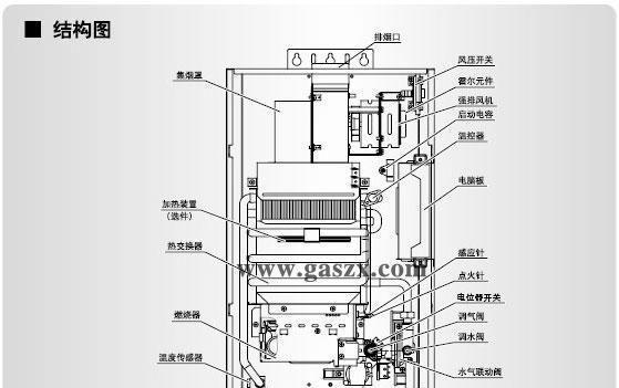 以伊奈马桶不加热故障维修方案（解决出水不热的困扰）