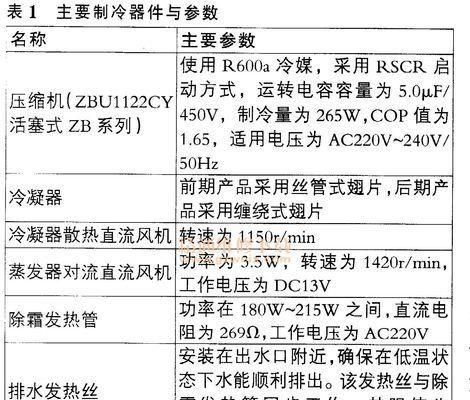 解决海尔冰箱白屏故障的维修技巧（轻松解决海尔冰箱白屏问题）