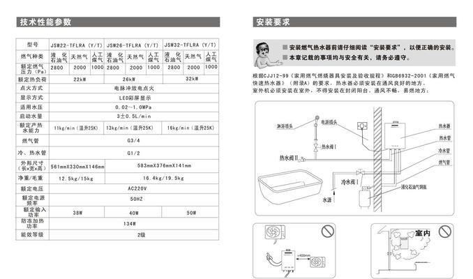 海尔热水器经常中途熄火的解决方法（热水器中途熄火的原因及解决方案）