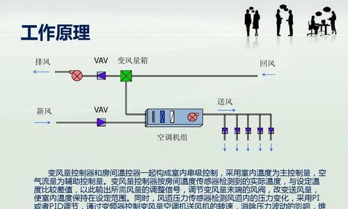 空调制冷跳闸的解决方法（如何应对空调制冷时频繁跳闸问题）