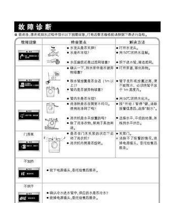 滚筒洗衣机的优缺点及选购指南（洗衣机选择应遵循适用需求）