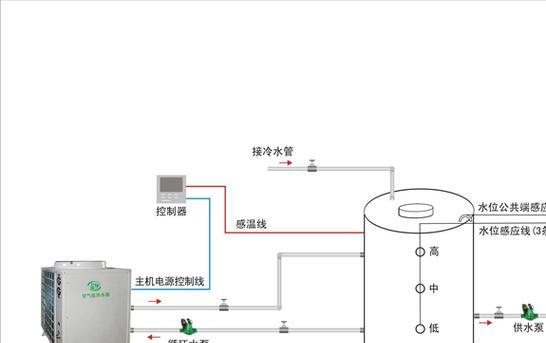 空气能热水器的优缺点分析（高效节能的热水选择）