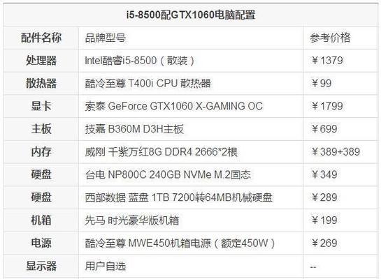 万和集成灶故障代码解析（深入了解万和集成灶故障代码）