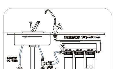 开聚净水器接头安装方法（轻松搭建健康生活的通道）