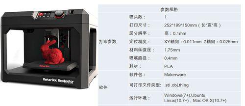 如何解决打印机模型粘住的问题（快速有效地解决打印机模型粘住的困扰）