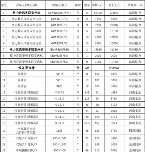 修空调上门收费标准及流程（了解修空调上门收费标准）