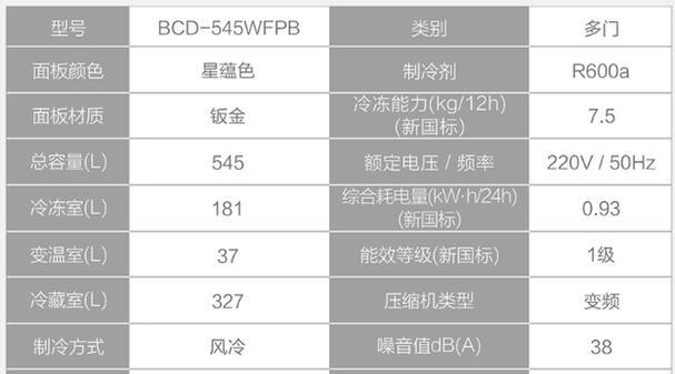 油汀和空调哪个更耗电？详细比较告诉你真相？