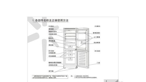 容声冰箱冷藏室显示故障e3怎么修理？步骤简单易懂吗？