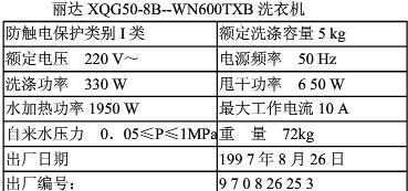 洗衣机的洗涤功率是什么意思？如何影响洗涤效果？