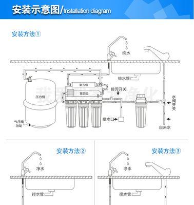 净水器拆卸方法是什么？如何正确拆卸净水器？