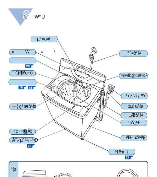 三洋洗衣机e940错误代码怎么解决？检修步骤是什么？