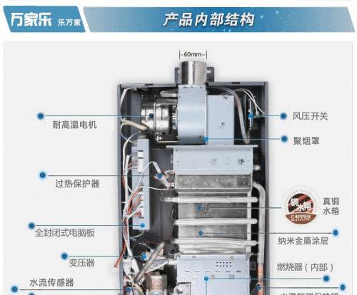 万和热水器故障代码E4是什么意思？如何进行维修？