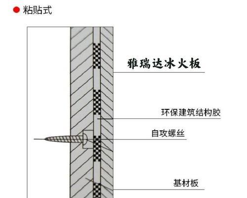 冰柜减震底座怎么安装？安装步骤和注意事项是什么？