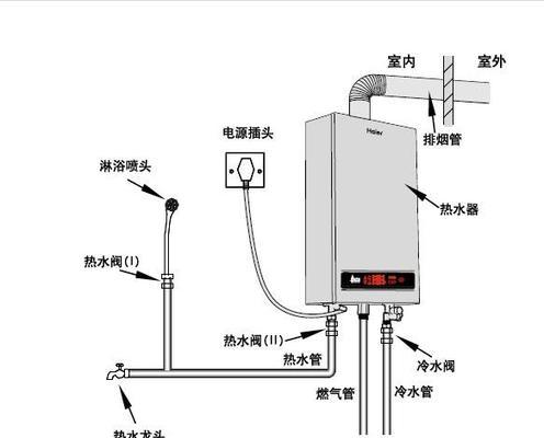 圆筒型热水器电路维修方法？如何快速定位问题并修复？