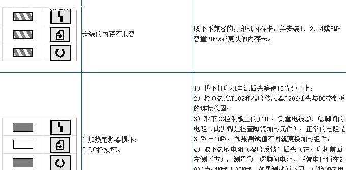 如何解决潮湿打印机不挂纸的问题（简单而有效的方法帮你解决打印机不挂纸的困扰）